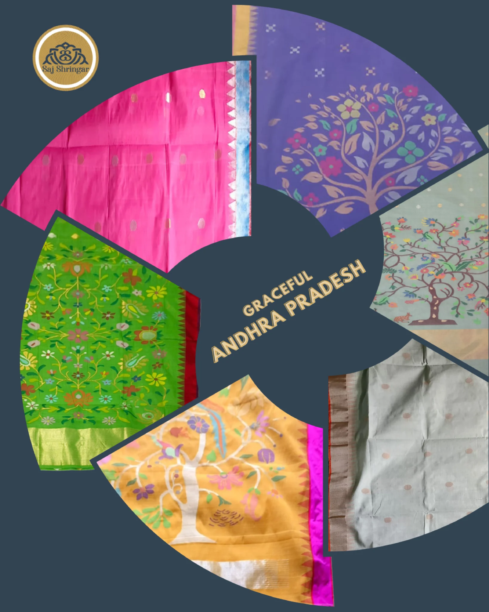 Andhra Pradesh – Ponduru Cotton, Uppada Handloom, Kalamkari